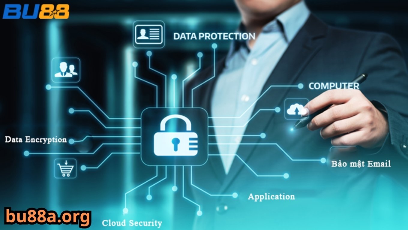 Cam kết bảo mật của nhà cái BU88